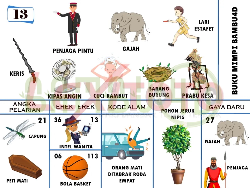 buku mimpi erek erek togel 13