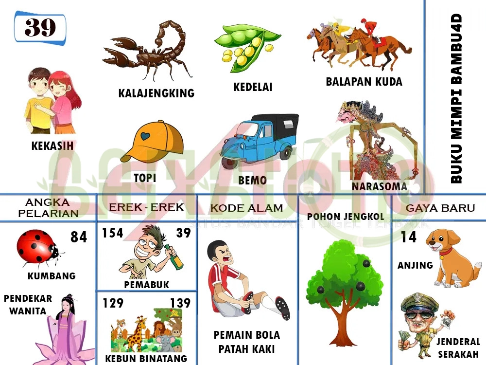 buku mimpi erek erek togel 39