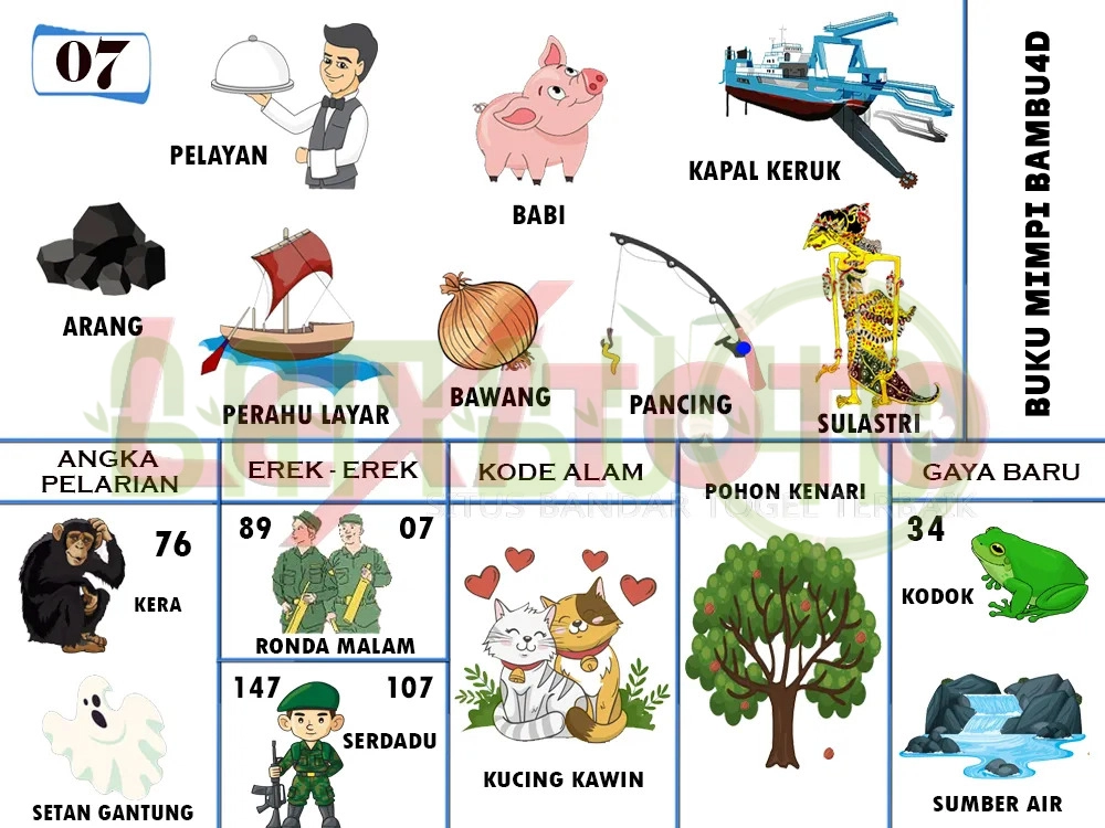 buku mimpi erek erek togel 07