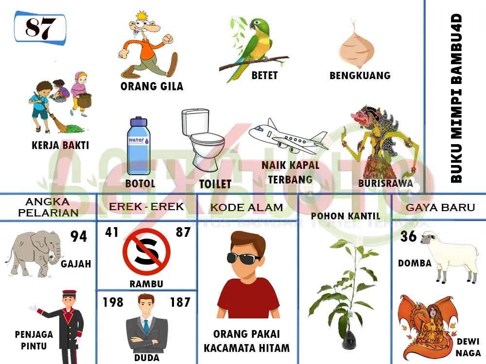 buku mimpi erek erek togel 87